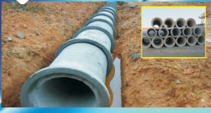 Reinforced Concrete Pipe